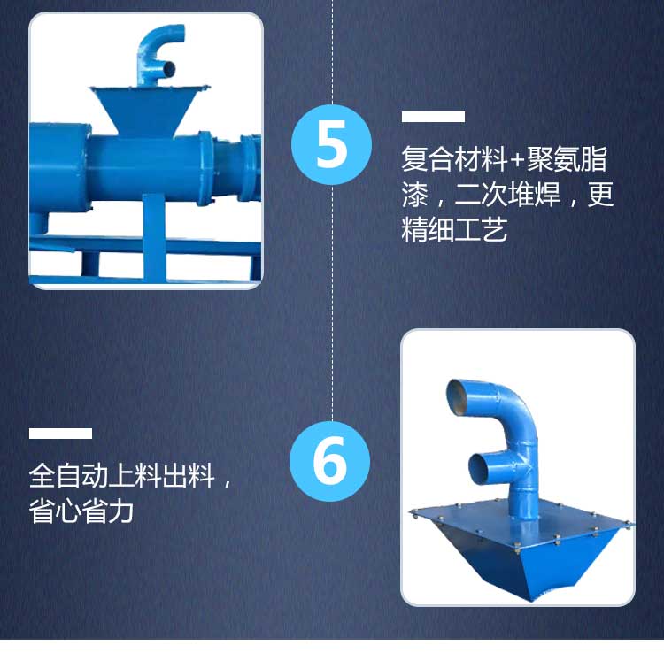 螺旋挤压式脱水机(图5)