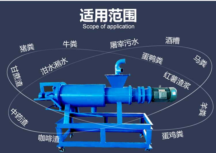 沼渣沼液处理机(图7)