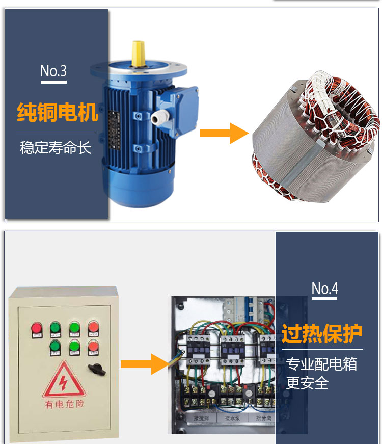 斜筛式干湿分离机(图10)