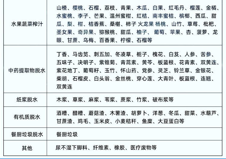 400型压榨机(图13)