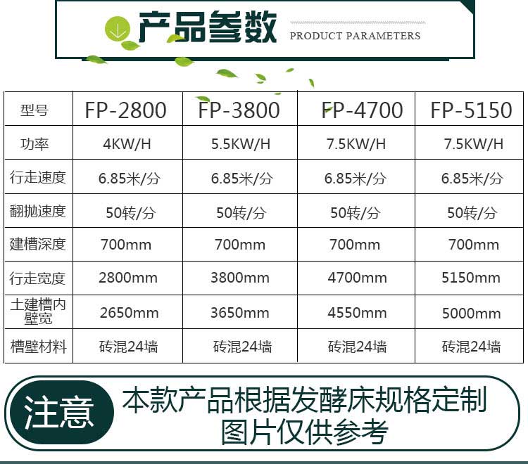 槽式翻抛机(图4)