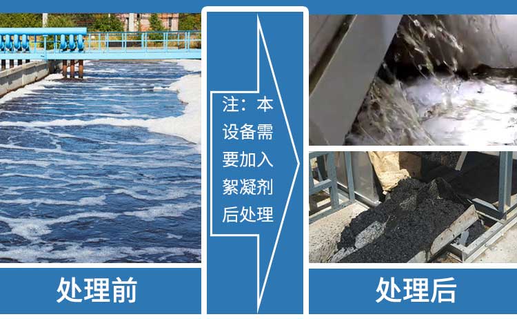 叠螺机(图2)